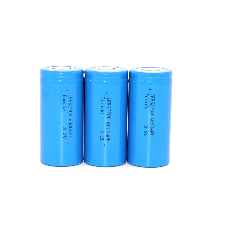 {content:title